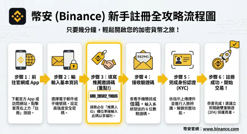 Create Pro Marketing Visuals in 10 Seconds with Nano Banana Pro