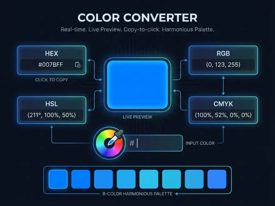 Color Converter