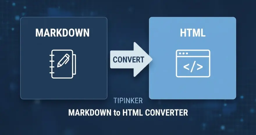 Markdown to HTML Converter