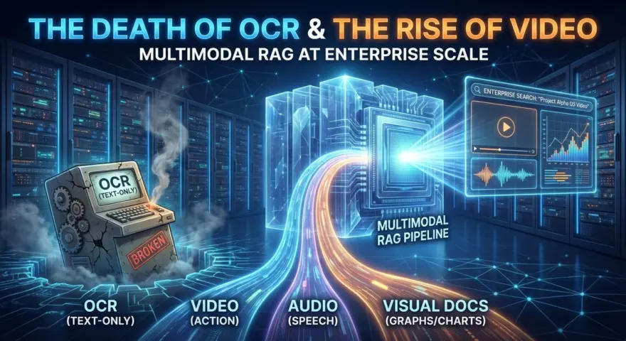 Multimodal RAG Pipeline for Documents, Video, and Audio