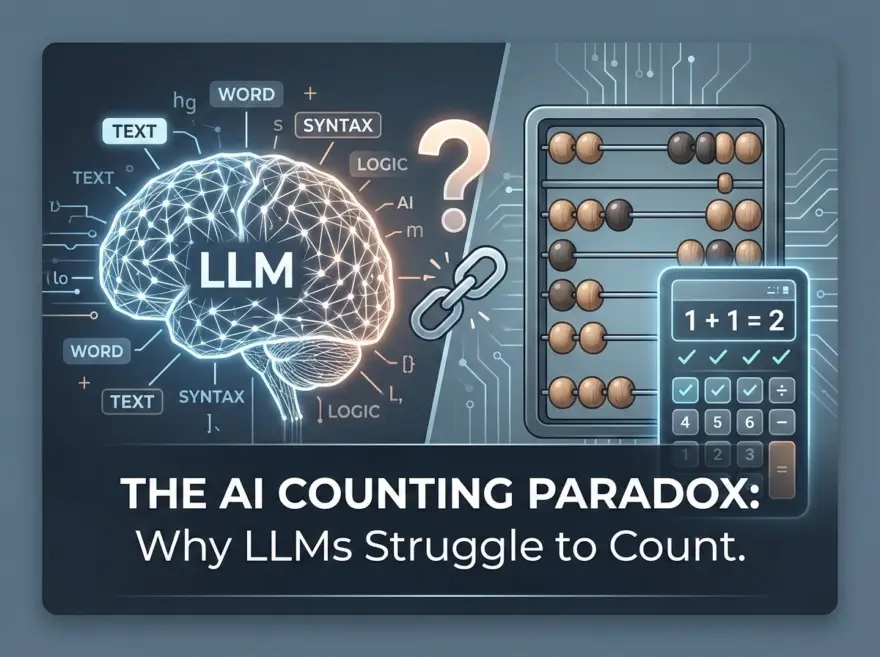 The AI Counting Paradox Why Large Language Models Struggle to Count